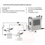 Beverage cooler Contact Pygmy 25/K Exclusive Green Line