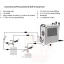2491-lindr-kompressor-2-tap.jpg.webp